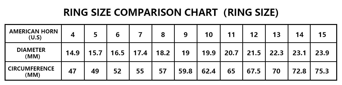 New Orleans Saints Special Stainless Ring Custom Name AZBTSR000032